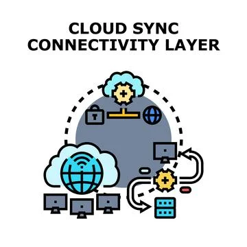 Cloud sync connectivity layer data management concept Stock Illustration