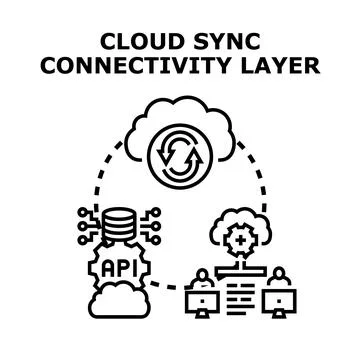 Cloud sync connectivity layer networking technology Stock Illustration