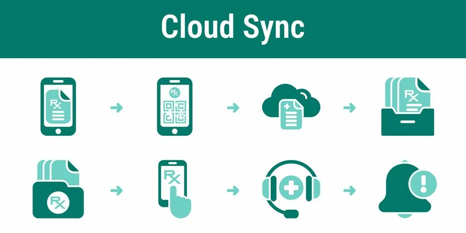 Cloud synced prescription archive access workflow 스톡 일러스트