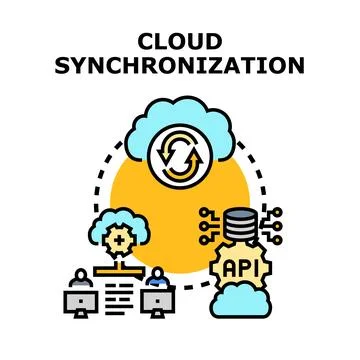 Cloud synchronization concept for data management and collaboration 库存插图