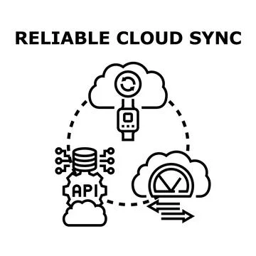 Cloud syncing devices, data storage, and api connectivity Stock Illustration