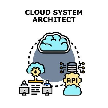 Cloud system architect designing it infrastructure concept Stock Illustration
