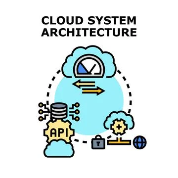 Cloud system architecture with api and global data access Stock Illustration