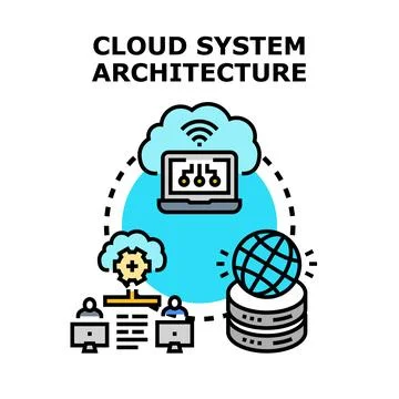 Cloud system architecture diagram showing network infrastructure and data s.. Stockillustratie
