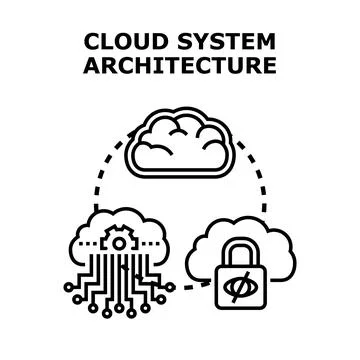 Cloud system architecture diagram showing computing security Stock Illustration