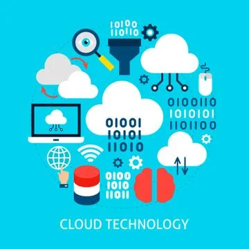 Cloud Technology Flat Concept 스톡 일러스트