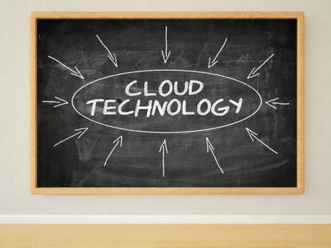 Cloud Technology イラスト素材