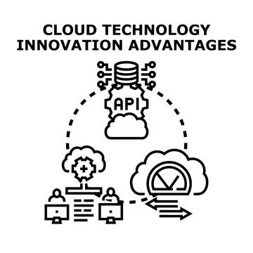 Cloud technology innovation advantage concept illustration Stockillustratie