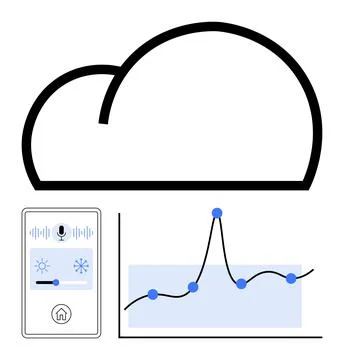 Cloud Technology Integration with IoT and Data Analytics for Smart Home Illustrazione stock