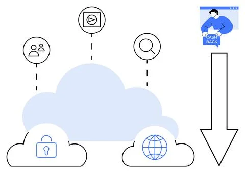 Cloud Technology with Security, Networking, Media, and User Management Icons Stock Illustration