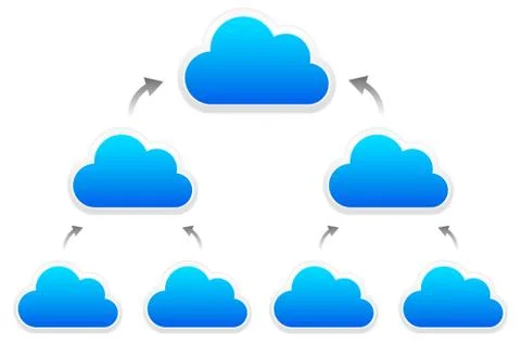Cloud topology イラスト素材