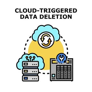 Cloud triggered data deletion process managing digital data Stockillustratie