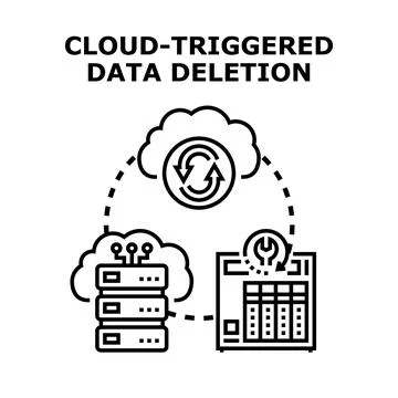 Cloud triggered data deletion process managing digital data 库存插图