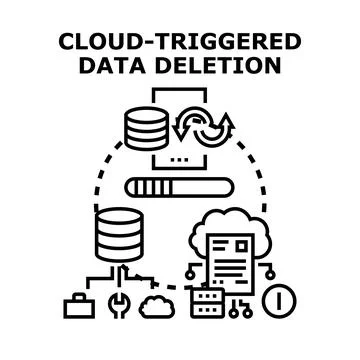 Cloud triggering data deletion process and management concept 库存插图
