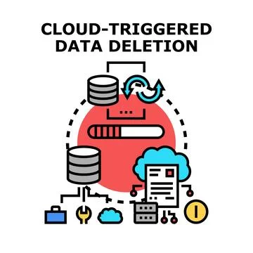 Cloud triggering data deletion process and management concept 库存插图