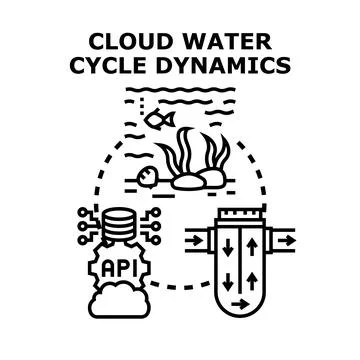 Cloud water cycle dynamics and filtering process Stock Illustration