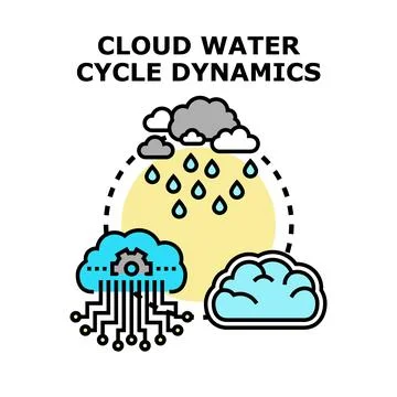Cloud water cycle dynamics and digital technology concept Stock Illustration