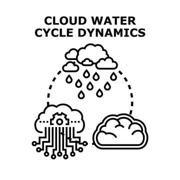 Cloud water cycle dynamics and digital technology concept Stock Illustration