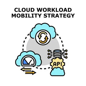 Cloud workload mobility strategy for data migration 库存插图