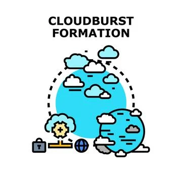 Cloudburst formation computing hosting global network concept Stock Illustration