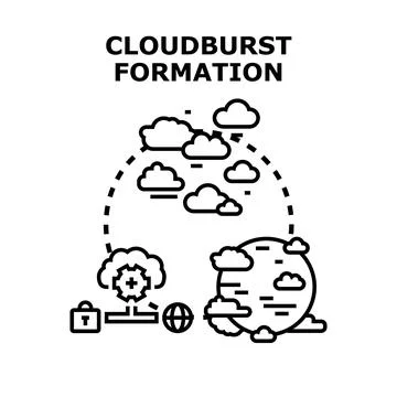 Cloudburst formation computing hosting global network concept Stock Illustration