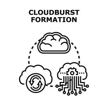 Cloudburst formation concept vector icon illustration Illustrazione stock