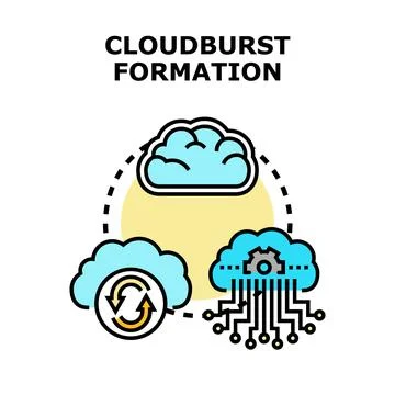 Cloudburst formation concept vector icon illustration Stock Illustration