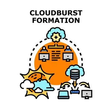 Cloudburst formation for data processing and network systems Stock Illustration