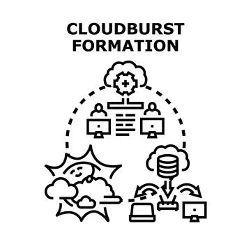Cloudburst formation for data processing and network systems Stock Illustration