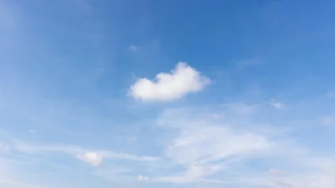 Clouds and blue sky Stock Footage 107724037
