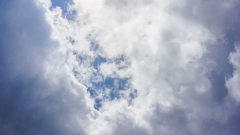 Clouds And Sky Cloudscape, Time-Lapse Stock Footage 87496881