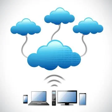 Clouds computing network concept 库存插图