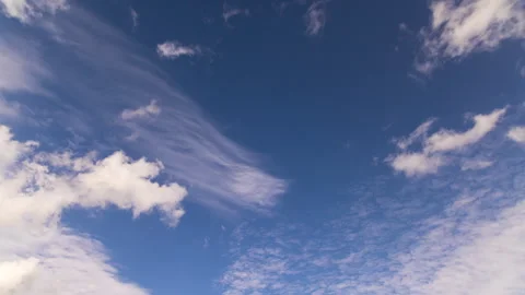 Clouds over Rome - Italy - Timelapse Stock Footage 255253725