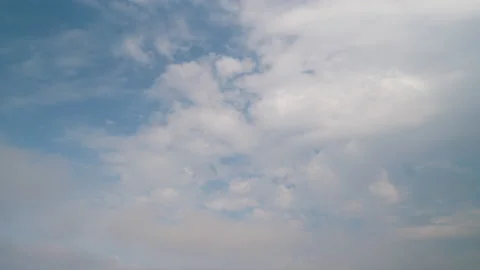 Clouds running across the blue sky. White puffy and fluffy Cirrocumulus clouds Stock Footage 190526597