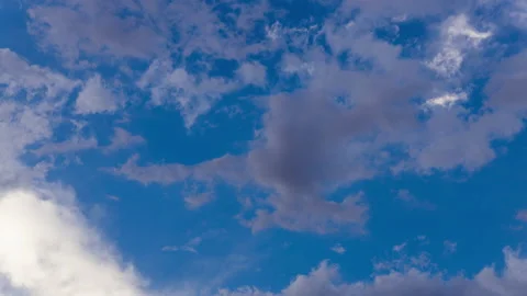 Clouds in the sky - Time lapse video background Stock Footage 202553868