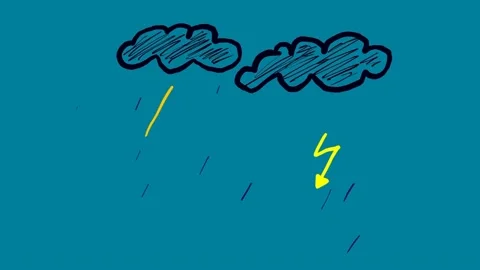 Clouds, storm and rain. Creative hand drawn frame by frame stop motion animat Vidéo 158229228