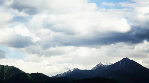 Cloudscape Stock Footage 581459