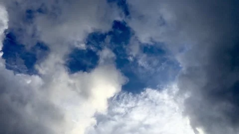 Cloudscape of the sky Stock Footage 299740687