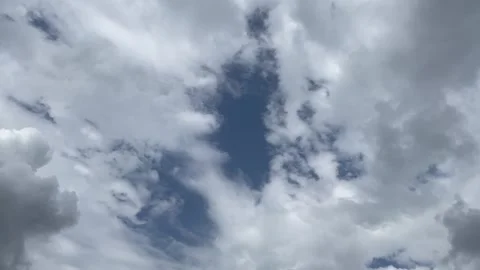 Cloudy sky . Dark clouds on a blue background Stock Footage 278420992