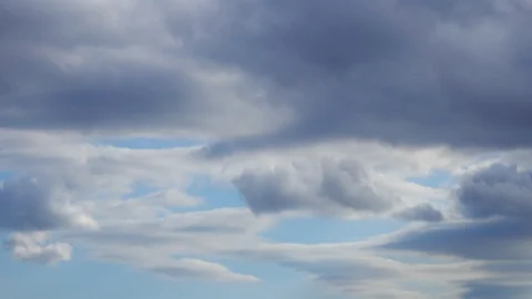 Cloudy sky Stock Footage 127208659