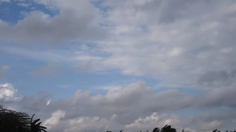 Cloudy sky Stock Footage 301219268