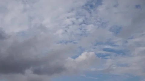 Cloudy sky Stock Footage 301219746