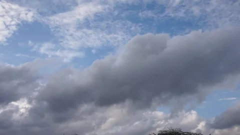 Cloudy sky Stock Footage 301219909