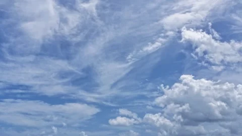 Cloudy skyscape hyperlapse background. Cloudscape sky background. Cloud in sky Stock Footage 333550246