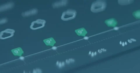 Cloudy weather on weather forecast app Stock Footage 323386915