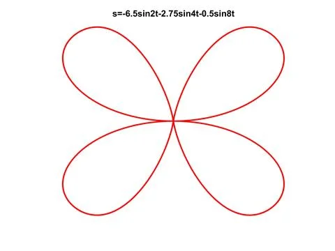 Clover leaf Illustrazione stock