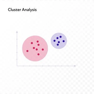 Cluster analysis on graph isolated on white to transparent background Stock Illustration