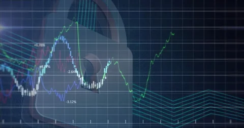 Cluster of candlestick bars and line graphs moving across financial dashboard, Stock Footage 309067945