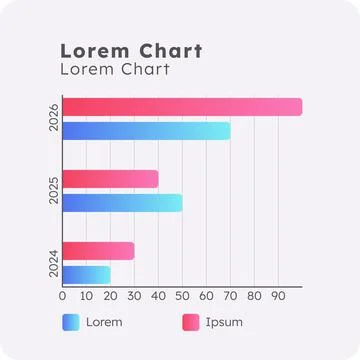 Clustered bar infographic chart template Stock Illustration