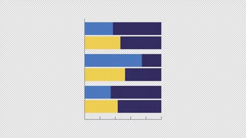 Clustered column chart animation Stock Footage 278256600
